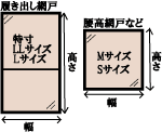 網戸張替