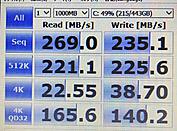 SSDの数値。これは満足です。