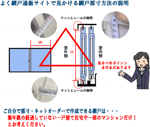 通販サイトで見かける採寸方法の説明